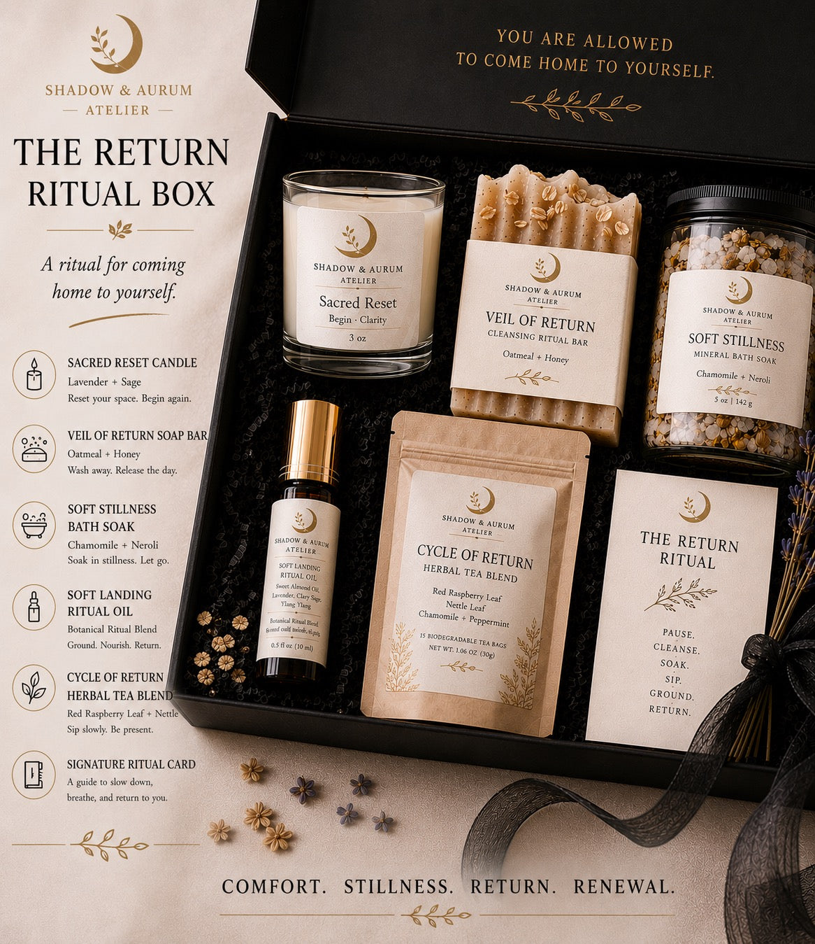 The Return Ritual Box