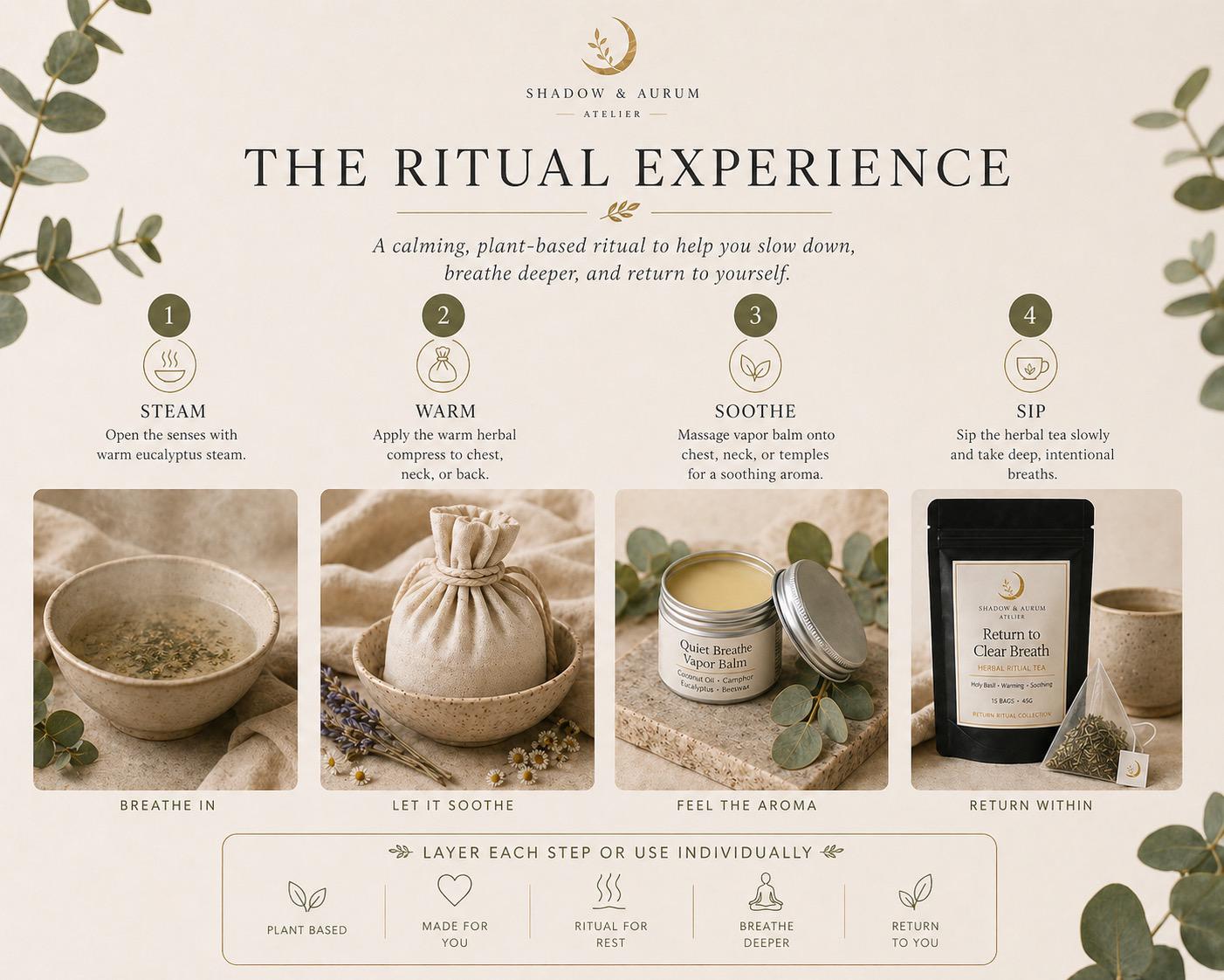 Clear Breath Ritual Kit |Self Care | Herbal Tea, Steam Soak, Botanical Compress, Vapor Balm