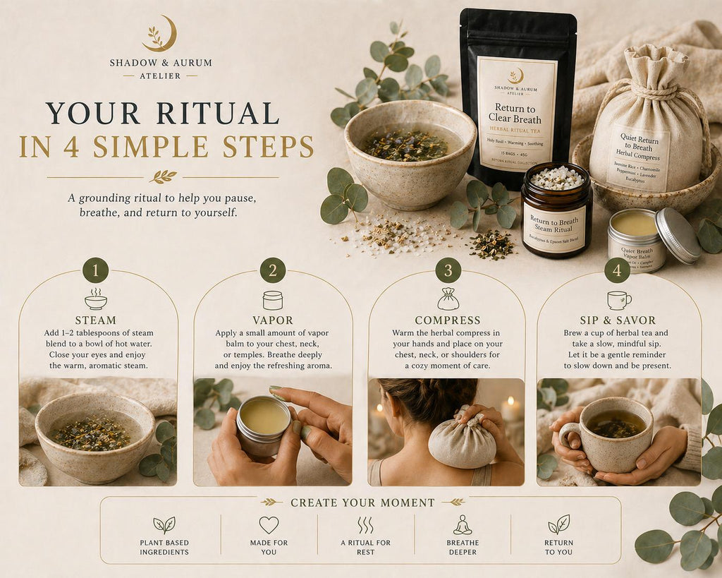 Clear Breath Ritual Kit |Self Care | Herbal Tea, Steam Soak, Botanical Compress, Vapor Balm